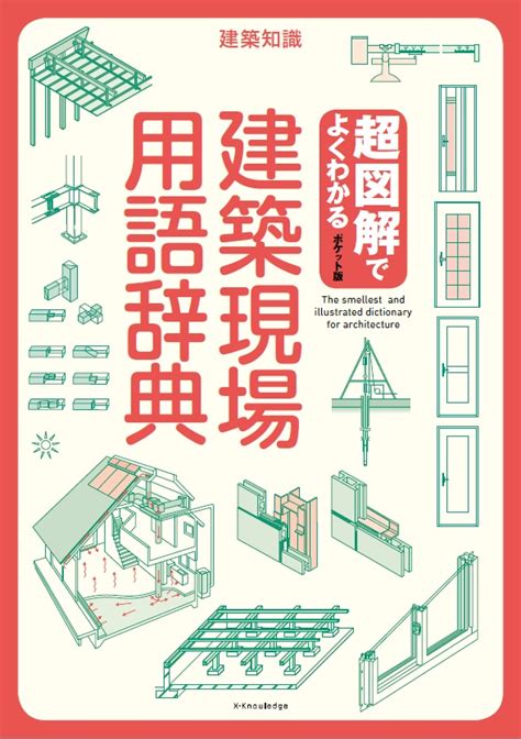 建築取名|建築用語集 – 現場でつかわれている建築用語について解説してい。